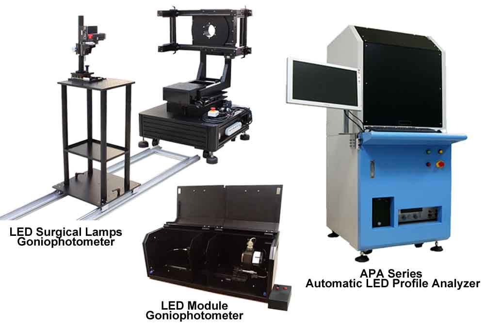 LED Profile Analyzer